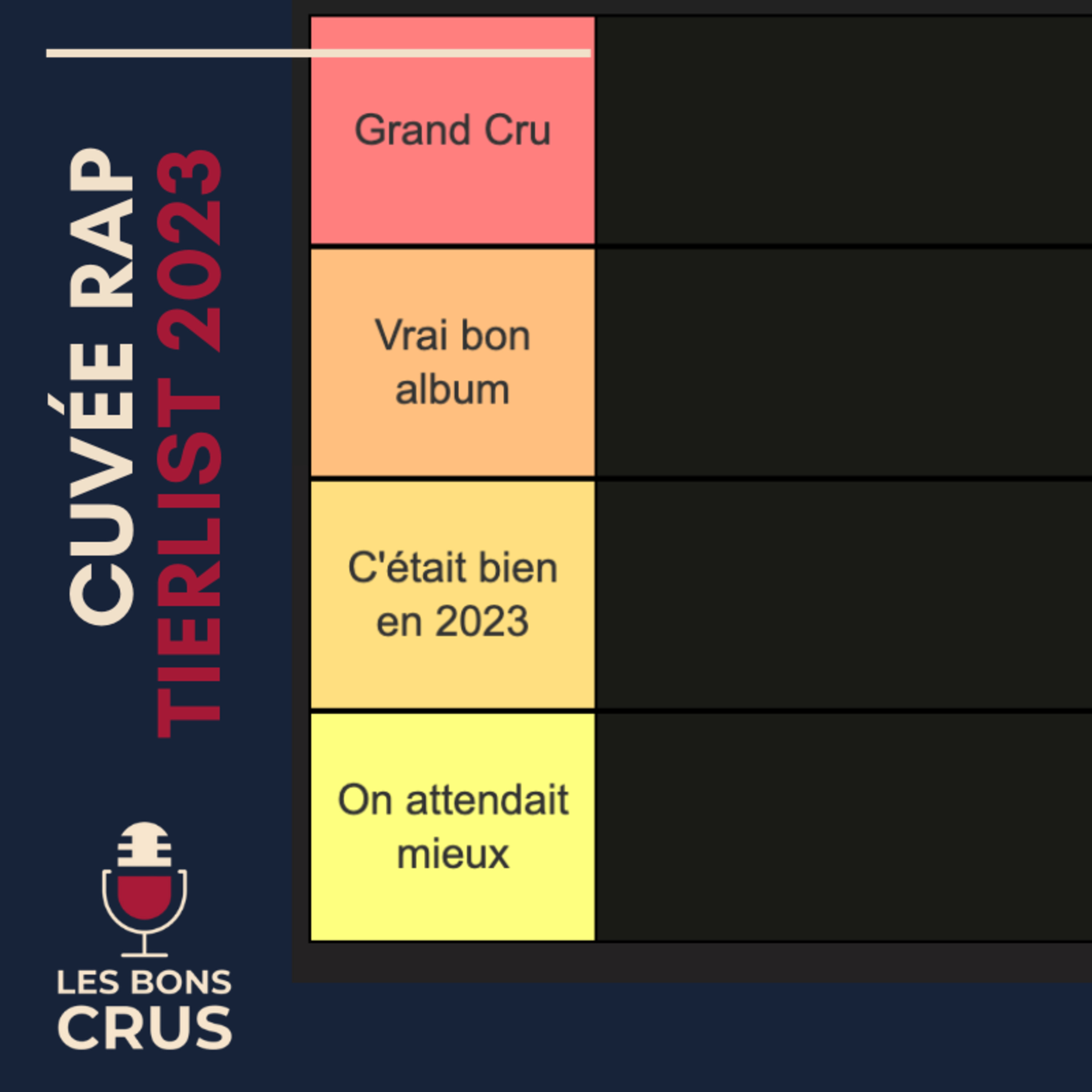 Top Albums Rap 2023 - S07E07 Cuvée Rap